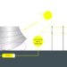 Plug + Play, HMMY, battery, electric vehicle, electric vehicle charging station, charging station, distributed energy, solar powered charging station