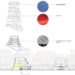 Plug + Play, HMMY, battery, electric vehicle, electric vehicle charging station, charging station, distributed energy, solar powered charging station