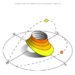 Plug + Play, HMMY, battery, electric vehicle, electric vehicle charging station, charging station, distributed energy, solar powered charging station