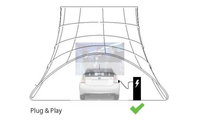 Plug + Play, HMMY, battery, electric vehicle, electric vehicle charging station, charging station, distributed energy, solar powered charging station