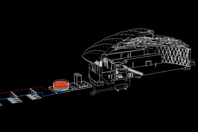 sustainable architecture, solar power, solar stadium, eco-friendly sport, 2022 world cup, qatar world cup, qatar architecture, arup engineers, football stadium, retractable roof