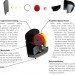 SAVortex, Vortex, "vortex hand dryer", "hand dryer", syed ahmed, clean and cool mission, "cleantech forum",