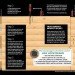 True North Log Homes, log Lock, Log homes, FSC, Sustainable log home, log cabin, log wall system, log house, log wall air leak