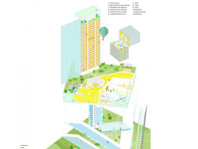 green design, eco design, sustainable design, Chelsea, David Vecchi, Emanuela Ortolani, Chelsea Arts District, New York City Theatre, High Line Park, elevated park