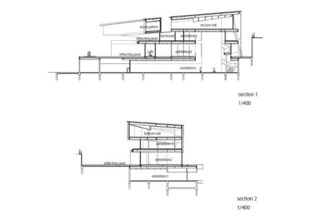 Xinjin Zhi Museum, Kengo Kuma and Associates, china, shade screen, local materials, eco museum, taoism