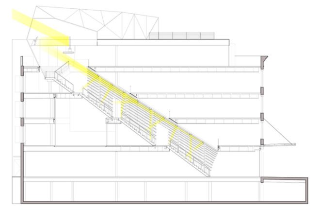 DVF, Work Architecture, Meatpacking, Diane von Furstenberg, flagship store, Stairdelier, Heliostat Mirror, roof garden, adaptive reuse nyc, Swarovski Crystals, DVF Flagship