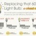60 watt light bulb, incandescent light bulb, energy efficient lighting infographic, green lighting, led light bulb, led a19, cfl, compact fluorescent light bulb, lighting infographic