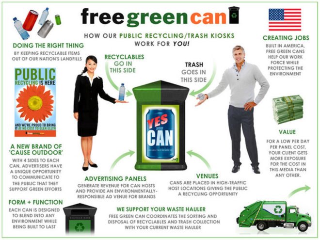 Chicago, politics, recycling, free green cans, joe moreno, alderman, Rahm Emmanuel, Mayor, 1st Ward, eco, green, sustainable