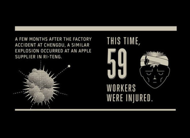 ikill, infographic, graphic, iphone, iphone destruction, apple environmental destruction, apple human rights, apple factories, apple factory workers, apple workers, foxconn apple workers, foxconn, foxconn workers, human rights issues at apple