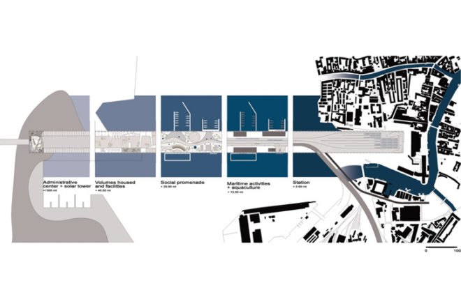 link venice, led architecture, industrial revitalization, urban renewal, solar tower, solar power, marghera italy, marghera venice, led screens, mixed use building, eco-architecture, renewable energy