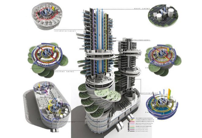 green design, eco design, sustainable design, Terreform, New York City Steady State, urban farming, New York Economically Self Sufficient, food growing cells, meat production towers