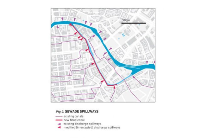 Flussbad, Realities United, berlin, spree river, river swimming pool, regenerative water project, global holcim award