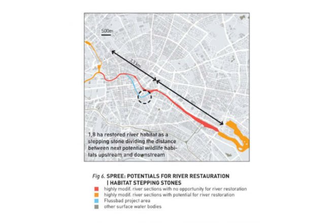 Flussbad, Realities United, berlin, spree river, river swimming pool, regenerative water project, global holcim award