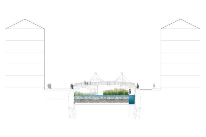 Flussbad, Realities United, berlin, spree river, river swimming pool, regenerative water project, global holcim award