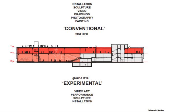 Garage Center for Contemporary Culture, OMA, art gallery, moscow, gorky park, green renovation, art exhibition space,
