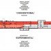 Garage Center for Contemporary Culture, OMA, art gallery, moscow, gorky park, green renovation, art exhibition space,