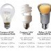 Light Bulb Comparison Chart, LEDs, CFLs, Incandescent Bulbs, LED Light Bulbs, CFL Light Bulbs, Incandescent Light Bulbs, Comparing Light Bulbs, Eco-friendly light bulbs, green light bulbs, energy efficient light bulbs, energy saving light bulbs