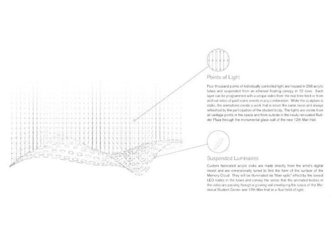 Memory Cloud, RE:site, Metalab, led installation, texas a&m, light installation,