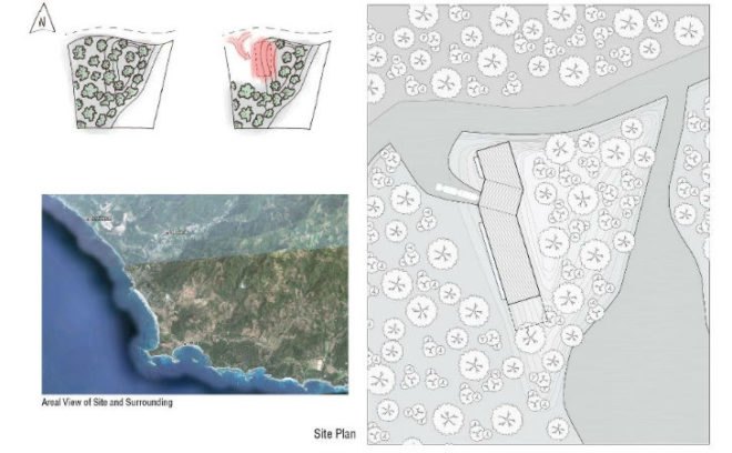 Recycling Center for Nosara, sLAB, recycling center, costa rica, NYIT, student project, student design build