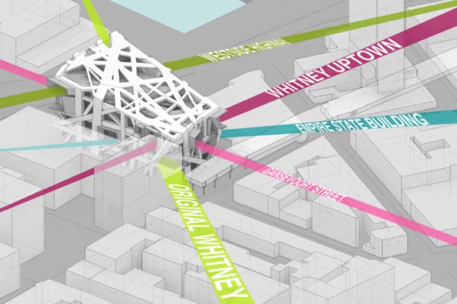Whitney Downtown, Axis Mundi, Whitney Museum of American Art, High Line, Manhattan, architecture, eco museum