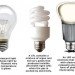 different types of light bulbs, eco lighting, sustainable lighting, energy saving lights, leds, light emitting diode, led lights, led, cfl, compact fluorescent light, green light bulb, best bulb, led light bulb, cfl light bulb, how to switch to green lighting, how to green lighting