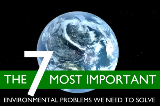 Earth day, Climate change, Extreme weather, Deforestation, FSC Certified Wood, Pollution, Great Pacific Garbage Patch, recycling, Biodiversity, oceanic dead zones, bee population, rising sea levels, overpopulation, environmental destruction