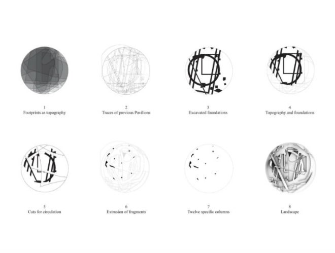 2012 Serpentine pavilion, Herzog & de Meuron, Ai Weiwei, serpentine gallery, serpentine pavilion, london,