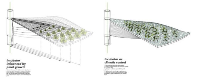Appareil, Agriculture 2.0, Vertical Farm, Project urban farming, sustainable design, agricultural production, green farming design, city farming, vertical farming