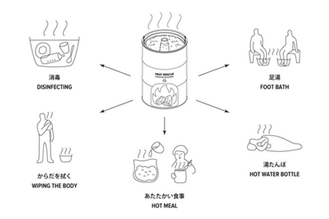 Hikaru Imamura, Heat Rescue Disaster Recovery, Warm food, Earthquakes, japan, japanese design, rescue kit, natural disasters, Milan Furniture Fair, Green Products, Design for Health, Disaster-proof design,