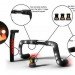 Glo-Bar, Mitchell Silva, LED, Low-energy, handlebar lights, bicycle, energy efficiency, Bicycles, Green Transportation