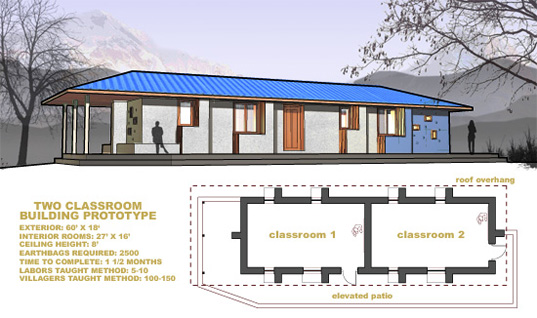 floe, f.l.o.e.!, For the Love of Earthbags!, earth building, earth architecture, earthbag construction, green building, sustainable building methods, building methods for developing countries, earth wall construction, architecture for humanity