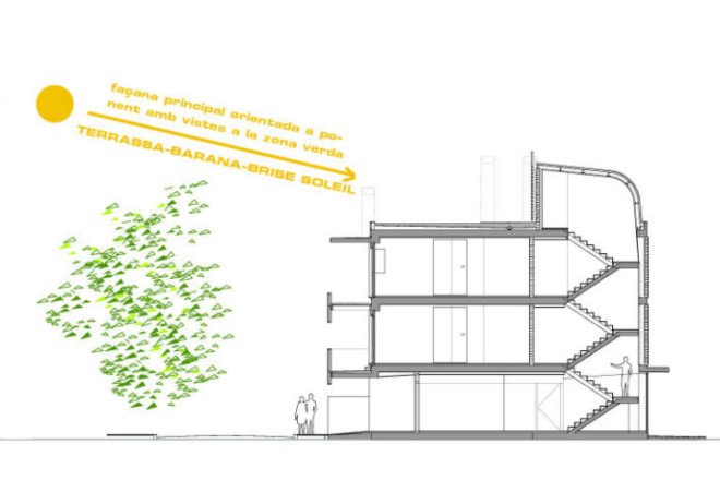 Santa Eugenia Housing, balio Rull ADD, santa eugenia de berga, spain, social housing, brise soleil, daylighting, sun shade