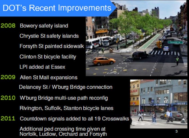 Delancey Street, Bowery, Clinton Street, Lower East Side, Department of Transportation, DOT, Delancey Street improvements, Delancey and Clinton, pedestrian safety