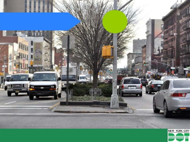 Delancey Street, Bowery, Clinton Street, Lower East Side, Department of Transportation, DOT, Delancey Street improvements, Delancey and Clinton, pedestrian safety