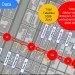 Delancey Street, Bowery, Clinton Street, Lower East Side, Department of Transportation, DOT, Delancey Street improvements, Delancey and Clinton, pedestrian safety