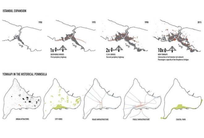 MVRDV architects, aboutblank design, transit hub, archeological remains, yenikapi istanbul