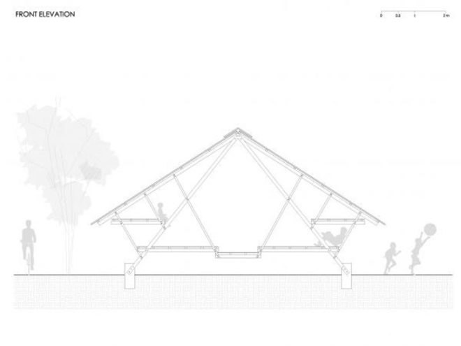 cdc school, refugee accommodation, eco school, eco construction, sustainable construction, green dorms, refugee relief efforts, thai refugees, burmese refugees