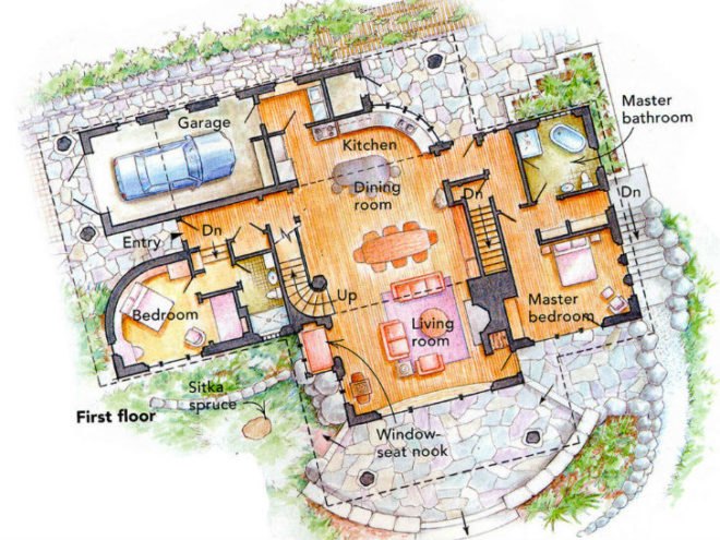 Cannon Beach Net Zero Home, Nathan Good Architects, net zero, green home, green roof, eco home, oregon