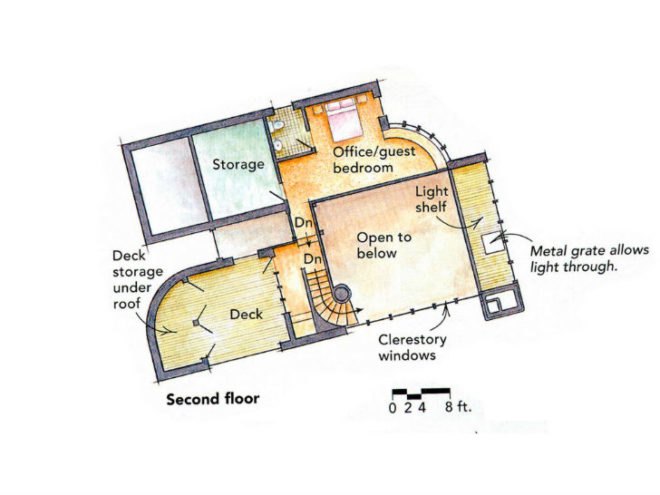 Cannon Beach Net Zero Home, Nathan Good Architects, net zero, green home, green roof, eco home, oregon