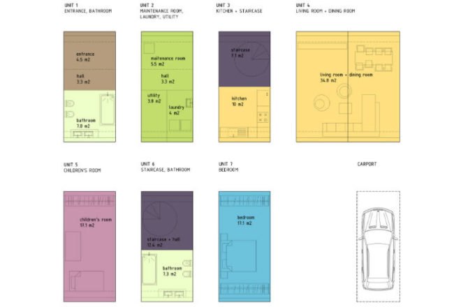 Coodo Modular Units, coodo, modular housing, prefab, prefab housing, slovenia, modular design