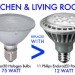 Par20 Halogen Bulb, Par38 LED bulb, Reflector Bulbs, LED Reflector bulbs, energy savings, eco-friendly light bulbs, eco-friendly lighting, energy saving bulbs, energy efficient bulbs, LED light bulbs