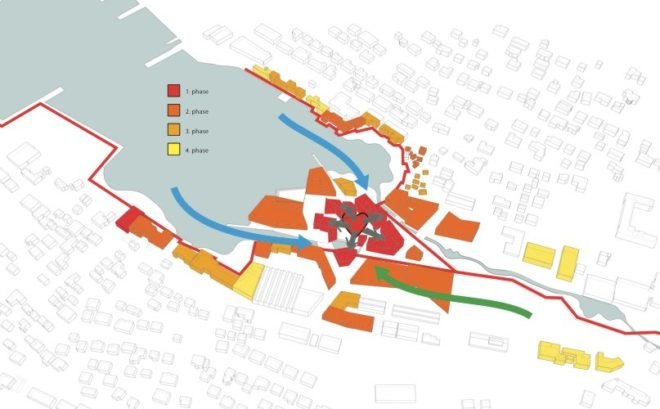 Klaksvik City Centre, Henning Larsen, sustainable city development, urban planning, green design