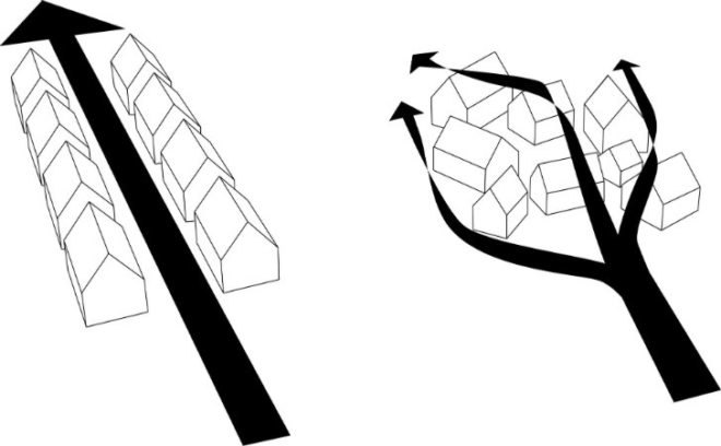 Klaksvik City Centre, Henning Larsen, sustainable city development, urban planning, green design