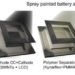 carbon nanotubes, carbon nanotube paint, lithium ion battery, solar power, solar energy, solar cells, solar panels, rice university, energy paint, Rice University team, nature journal