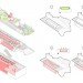 Teruel Zilla, Mi5, PKMN, underground, teruel, rec center, youth center, spain
