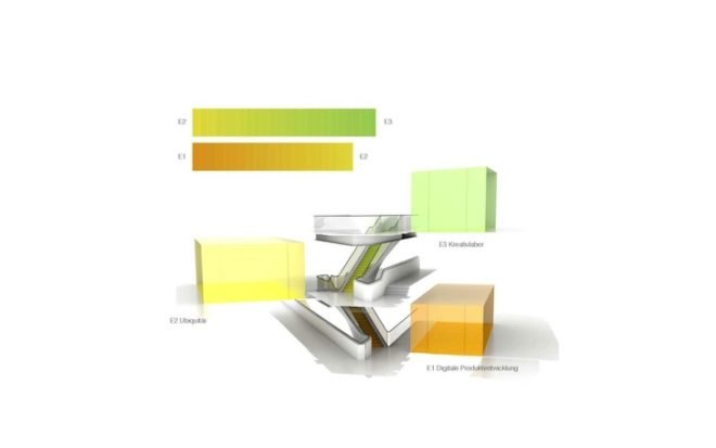 Germany, Stuttgart, UNStudio, gold certification, sustainable building, German Sustainable Building Council, ZVE, DGNB, Green design, sustainable design, eco-design, energy-efficiency, daylighting