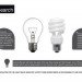 Lit concept, braun prize, LED bulb, Fiber Optic, hybrid technology, Ellie Ahovi