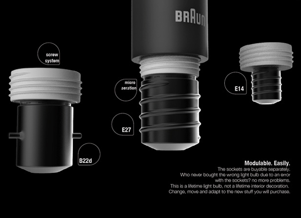 Lit concept, braun prize, LED bulb, Fiber Optic, hybrid technology, Ellie Ahovi