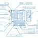 mirai nihon, TBWAHAKUHODO, off the grid, HEMS, Japan, nissan leaf, smart grid, Nissan, solor design lab