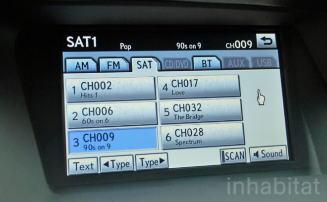 Lexus RX450h, test drive, hybrid car, hybrid SUV, eco-friendly car, sustainable transportation, green transportation, green car, Laura K. Cowan